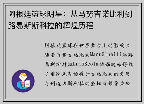 阿根廷篮球明星：从马努吉诺比利到路易斯斯科拉的辉煌历程